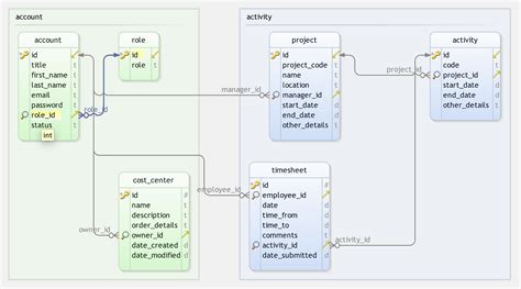 phpgrid|php mysql datagrid.